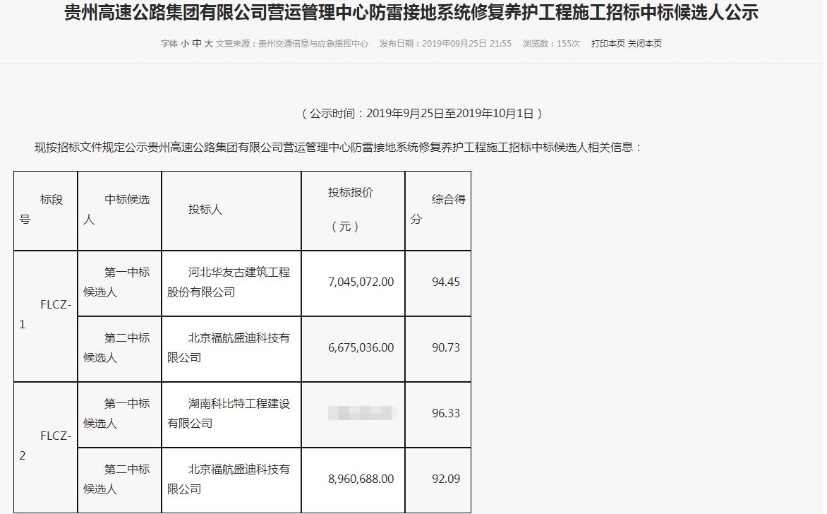 乐投体育防雷中标贵州高速公路.jpg