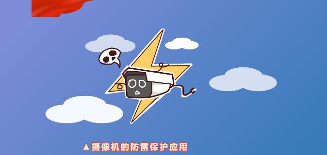 乐投体育防雷 | 摄像机的防雷知识点，速度get！